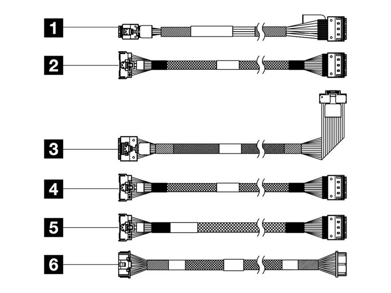 Lenovo ThinkSystem SR650 V3 | M.2 SATA/NVMe Kabelkit | 6 Kabel