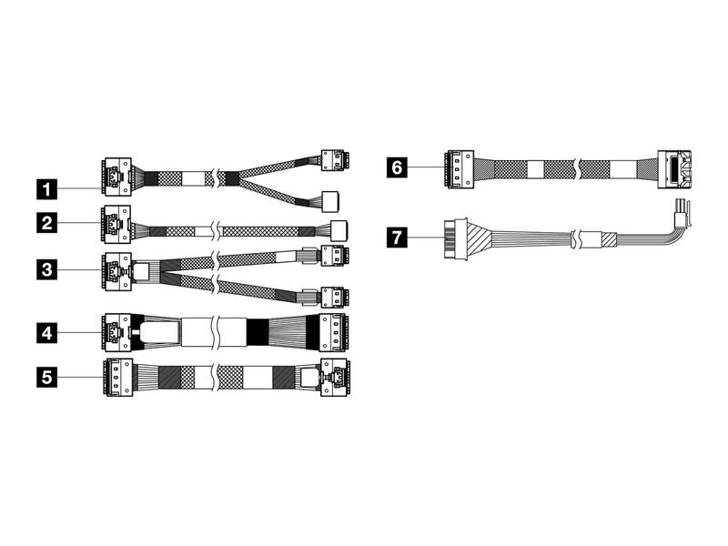 Lenovo ThinkSystem SR650 V3 | 2.5" Chassis Speicherkabel-Kit | SlimSAS
